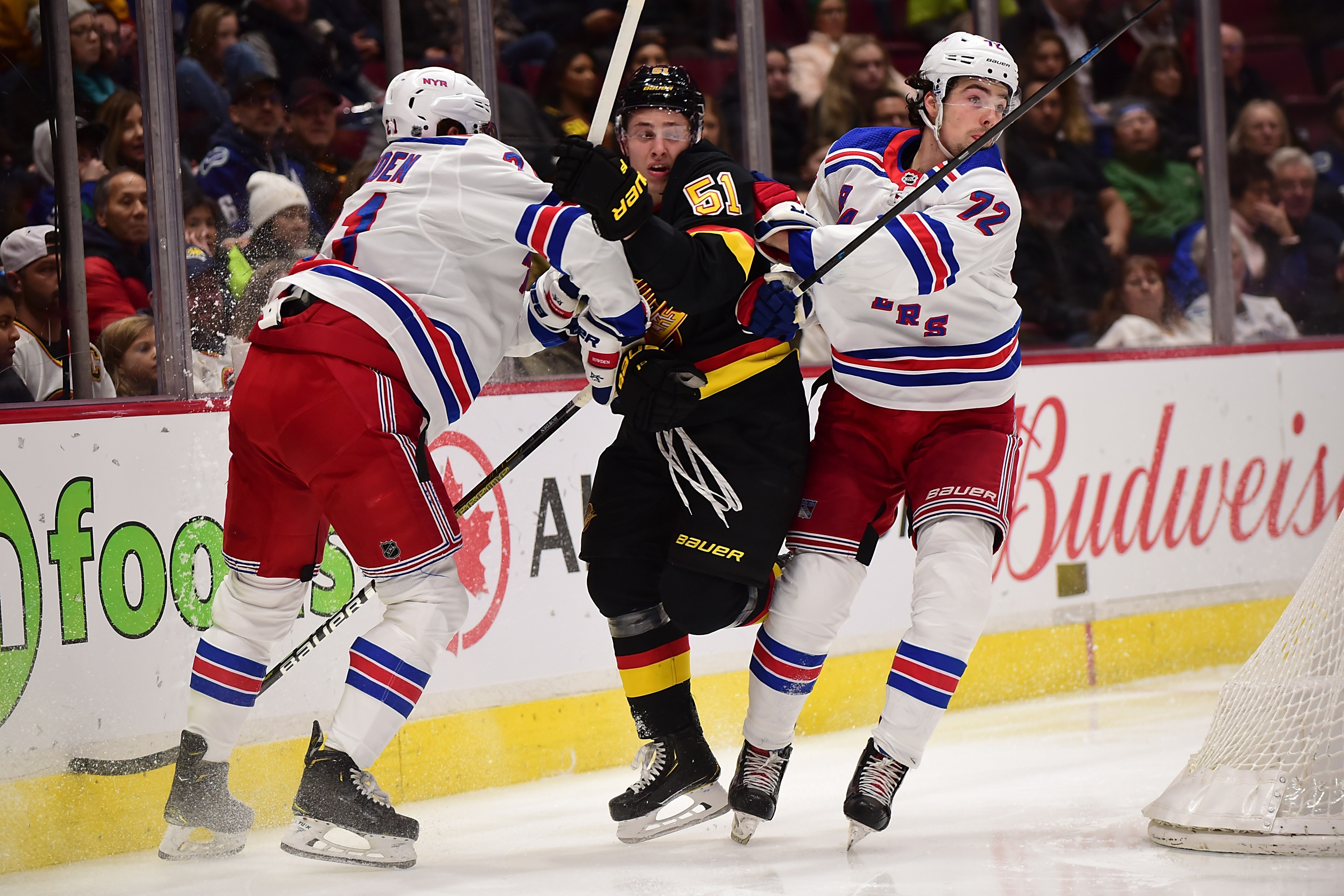 New York Rangers Projecting their Expanded Roster