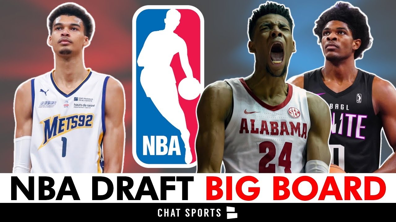 2023 NBA Draft Big Board Top Prospect Rankings From Chat Sports