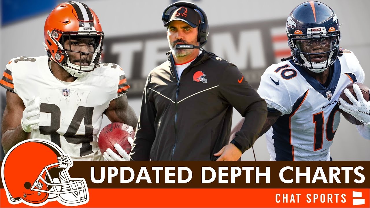 Cleveland Browns UPDATED Depth Charts After NFL Draft And Before OTAs