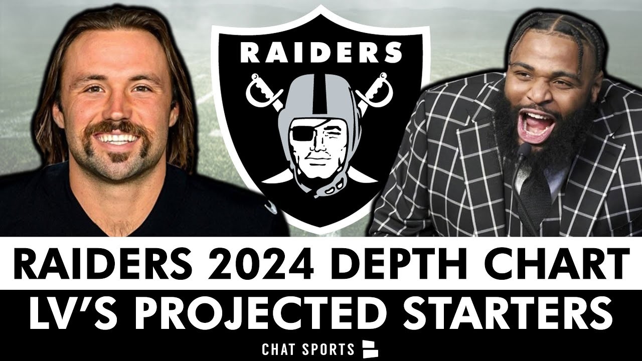 Raiders Depth Chart Following The 2024 NFL Draft & UDFA Signings