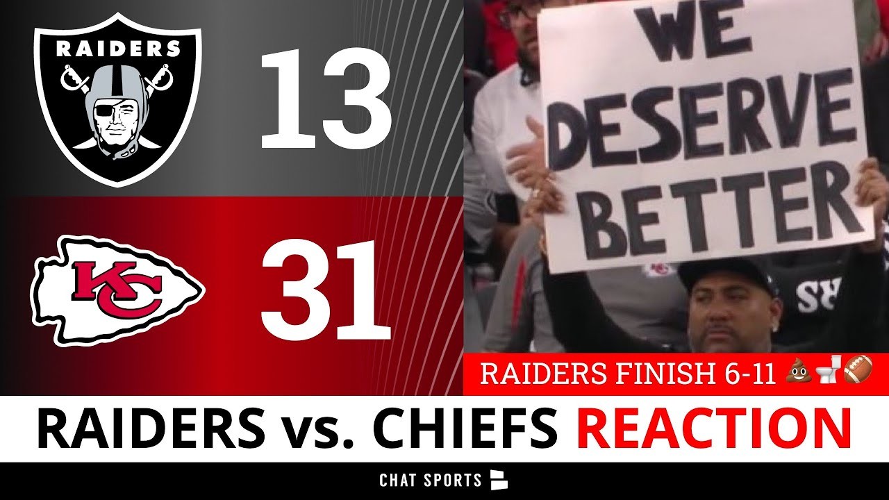 Raiders lose to Chiefs 13-31