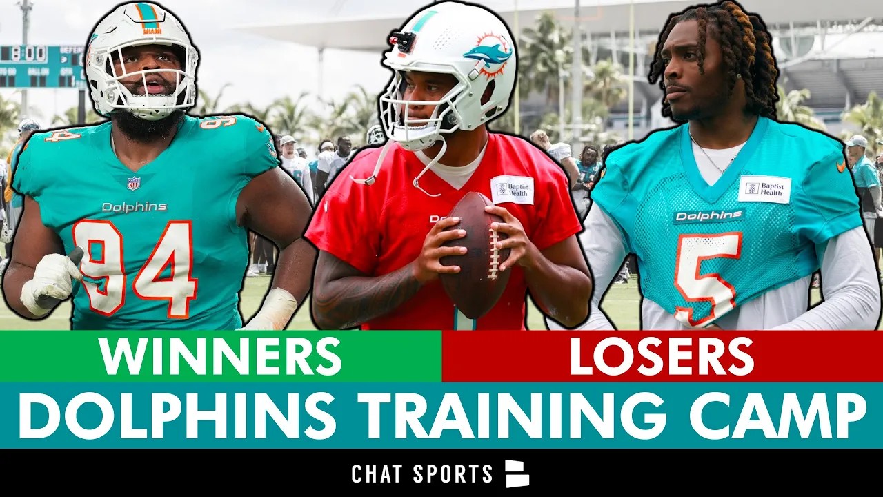 Miami Dolphins Rookie Minicamp Winners & Losers Ft. Cam Smith