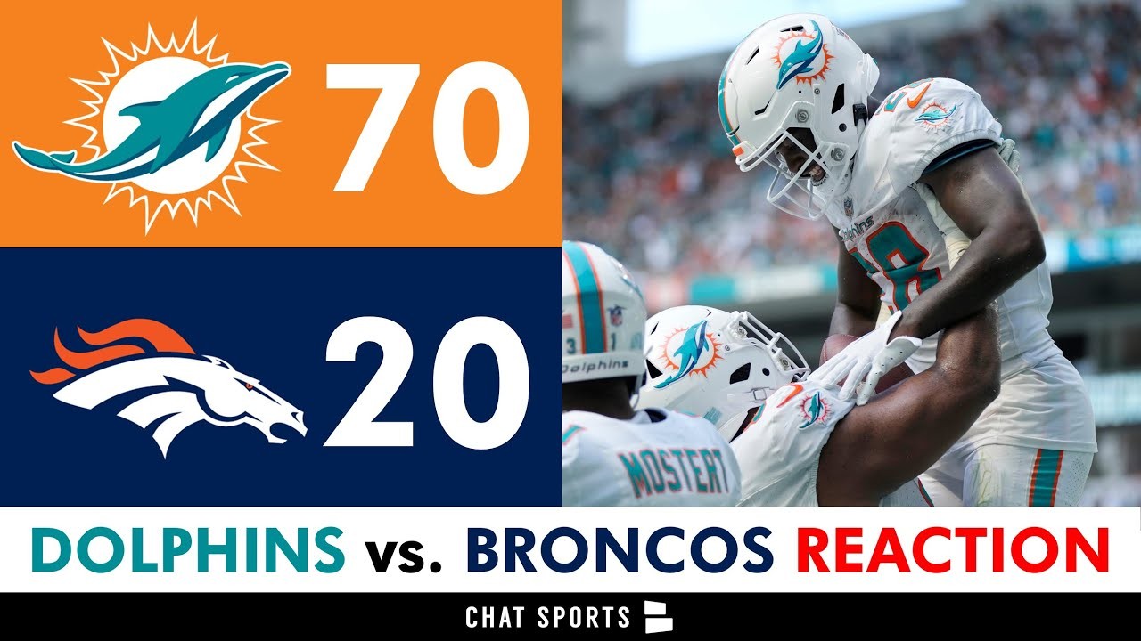 Dolphins Today by Chat Sports 