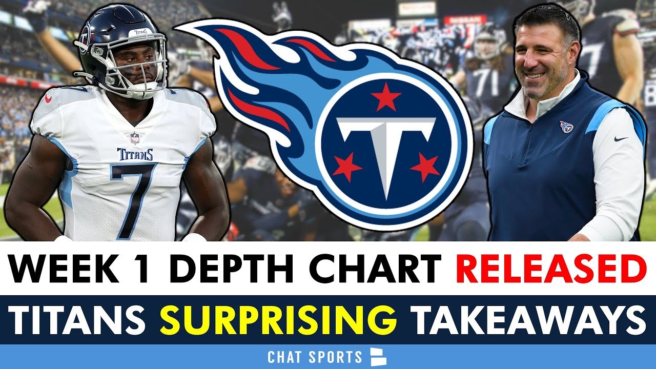 Titans Release OFFICIAL Depth Chart Before Week 1