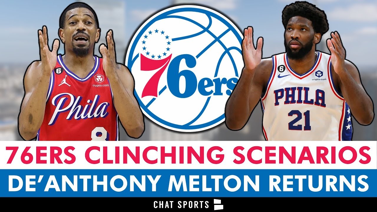 2024 NBA Playoff Clinching Scenarios + De’Anthony Melton Returns, NEW