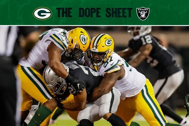 Dope Sheet: Packers take on the Patriots