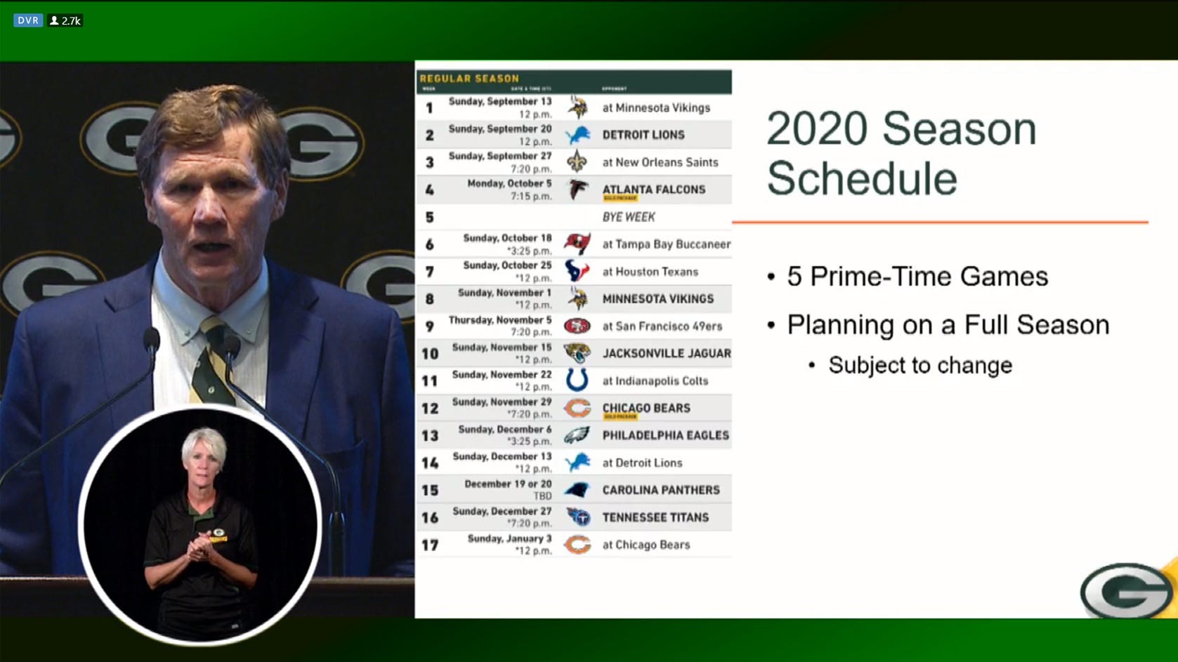 Nfl Mock Draft 2024 Green Bay Packers News Darsey
