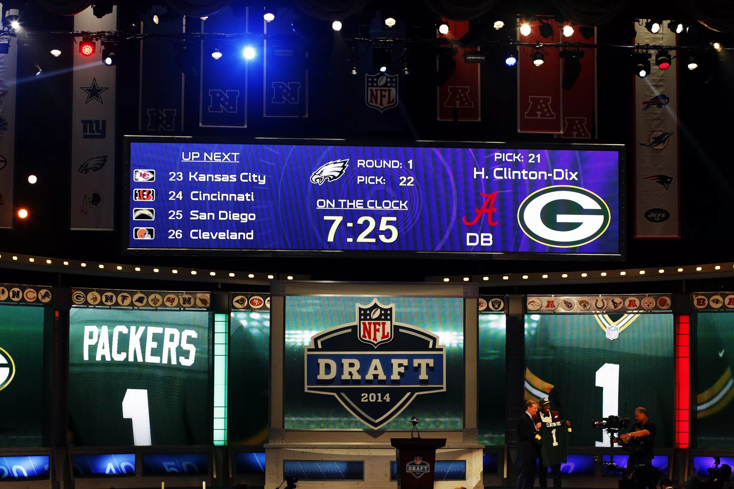 Packers Draft Picks 2018 Tracking Green Bay’s selections throughout
