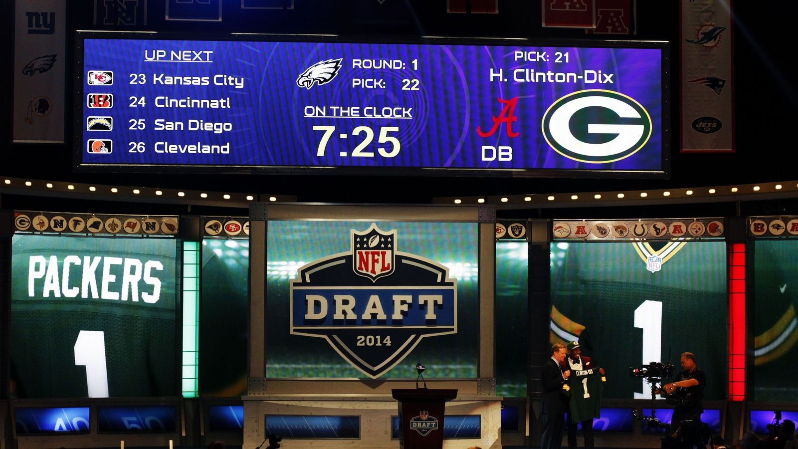 2017 NFL Draft Order Full list of Green Bay Packers’ picks