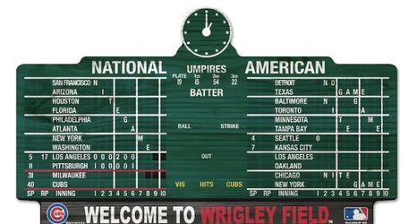 The 2023 Cubs by the numbers - Bleed Cubbie Blue