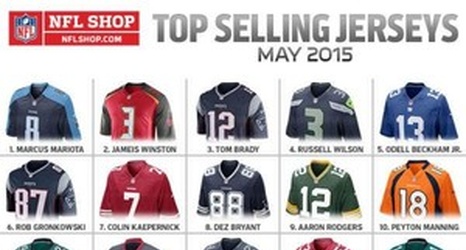 Selling Nfl Jersey Hot Sale 1693515692, 40% OFF