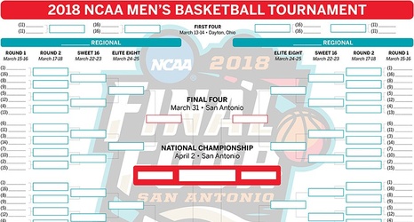 ncaa schedule men's basketball