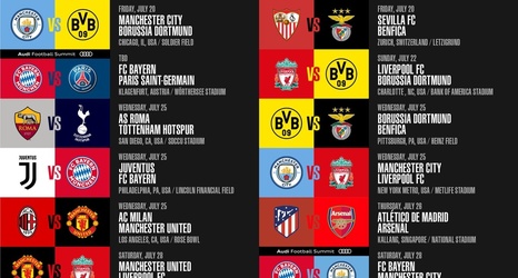 International Champions Cup 2018: International Champions Cup 2018