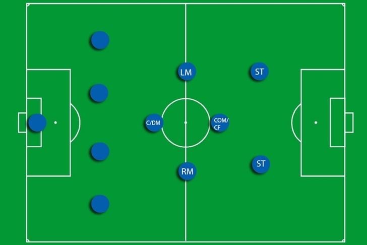 how-many-players-are-on-the-field-during-a-soccer-game