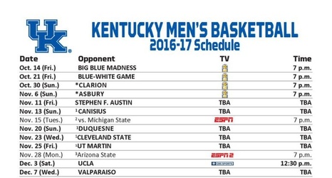 uk basketball roster 2016 with photos