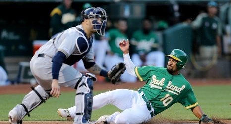 10 Wins, 0 Losses: Brewers' Insane Streak – What'S Next? - 0ddv2gu