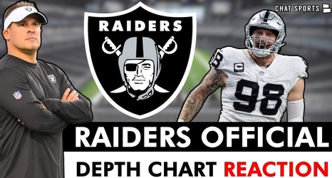 Las Vegas Raiders 2023 Season Preview: Depth Charts, Rosters, and  Predictions