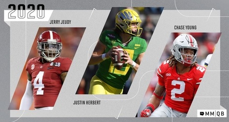NFL Mock Draft 2020: An Extremely Early Look at the Possible Top 10 Picks