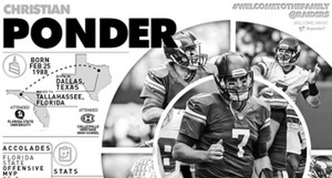 christian ponder raiders jersey christian ponder raiders jersey