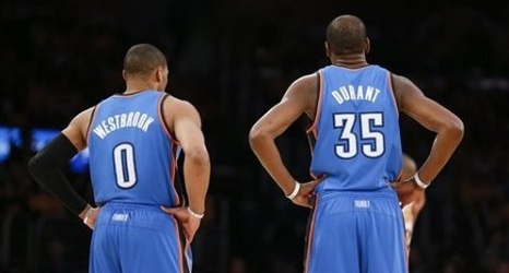Initial Post Draft Depth Chart For Okc Thunder