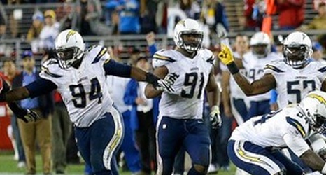 San Diego Chargers 2012 Schedule Analysis 