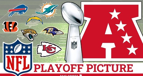 AFC Playoff Picture: Wild Card Matchups SET + Predictions For 2023 NFL  Playoffs