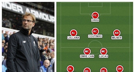 Liverpool Fc News Comparing Jurgen Klopp S First Team To The Potential Starting Lineup For The 2018 19 Season