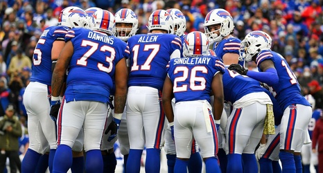 Buffalo Bills NFL season preview 2022: How it started - Buffalo Rumblings