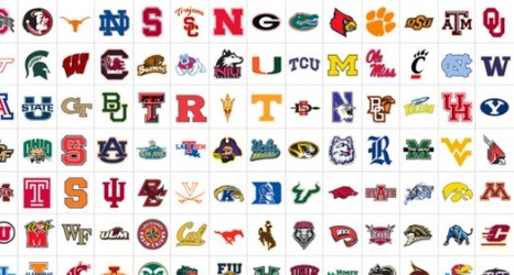 Ranking every college football team in FBS for 2014