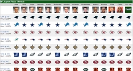 nfl expert picks and predictions