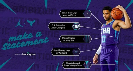 The Charlotte Hornets Unveil New Uniforms with the Jumpman Logo