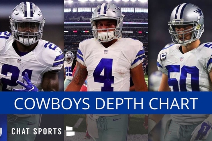 Dallas Cowboys Depth Chart - Updated Look Before Week 2 Of The ...