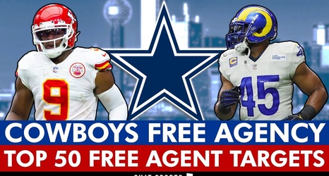 Dallas Cowboys stars rank amongst NFL's top 50 2023 free agents