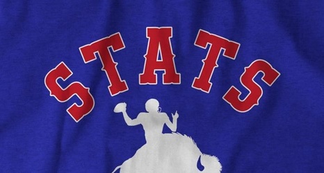 Buffalo need this 'Stats Are For Losers'
