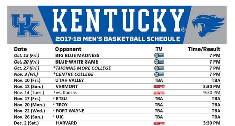 uk basketball roster printable