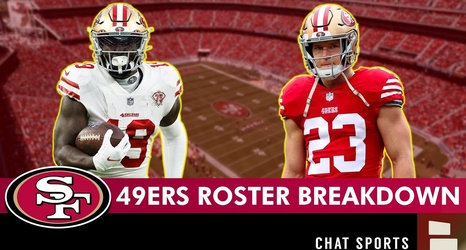 2023 San Francisco 49ers Depth Chart