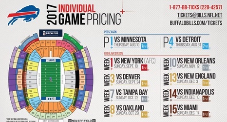 Buffalo Bills Single Game Tickets