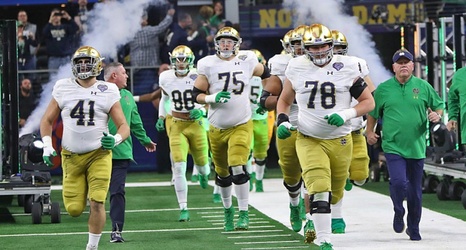 Notre Dame Football 2019 Scholarship Eligibility Chart