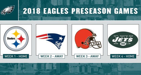 Eagles 2018 Preseason Schedule Announced