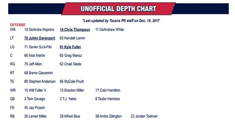 Houston Texans Depth Chart 2017