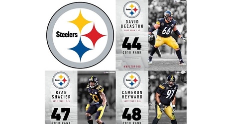 Heyward Shazier Decastro Crack Top 50 In Nfl Networks Top