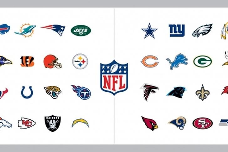 nfl divisions and teams