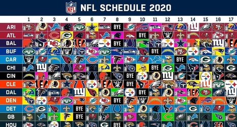 projected nfl standings 2022