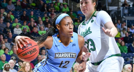 Marquette Womens Basketball Announces 2018 19 Non