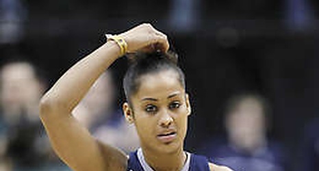 Leaked skylar diggins Skylar Diggins. 