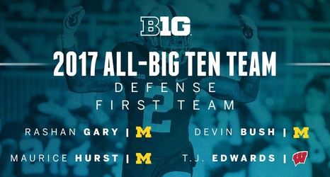 Nick Bosa And Tyquan Lewis Named All-Big Ten Defense By Conference Coaches