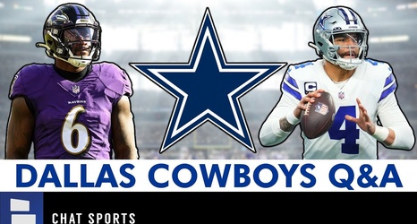 Topic · Dallas cowboys ·