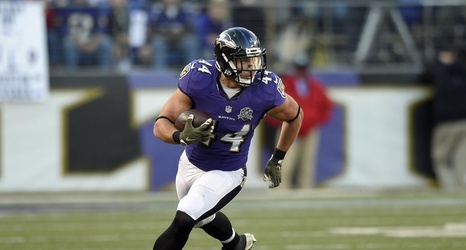 5 Things to Know about 49ers FB Kyle Juszczyk