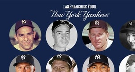 MLB Franchise Four: New York Yankees and Boston Red Sox