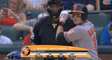 The Curious Case Of Manny Machado's Batting Gloves